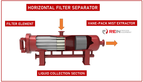 Filter_Elements_4.png