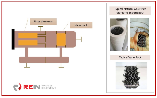 Filter_Elements_5.png