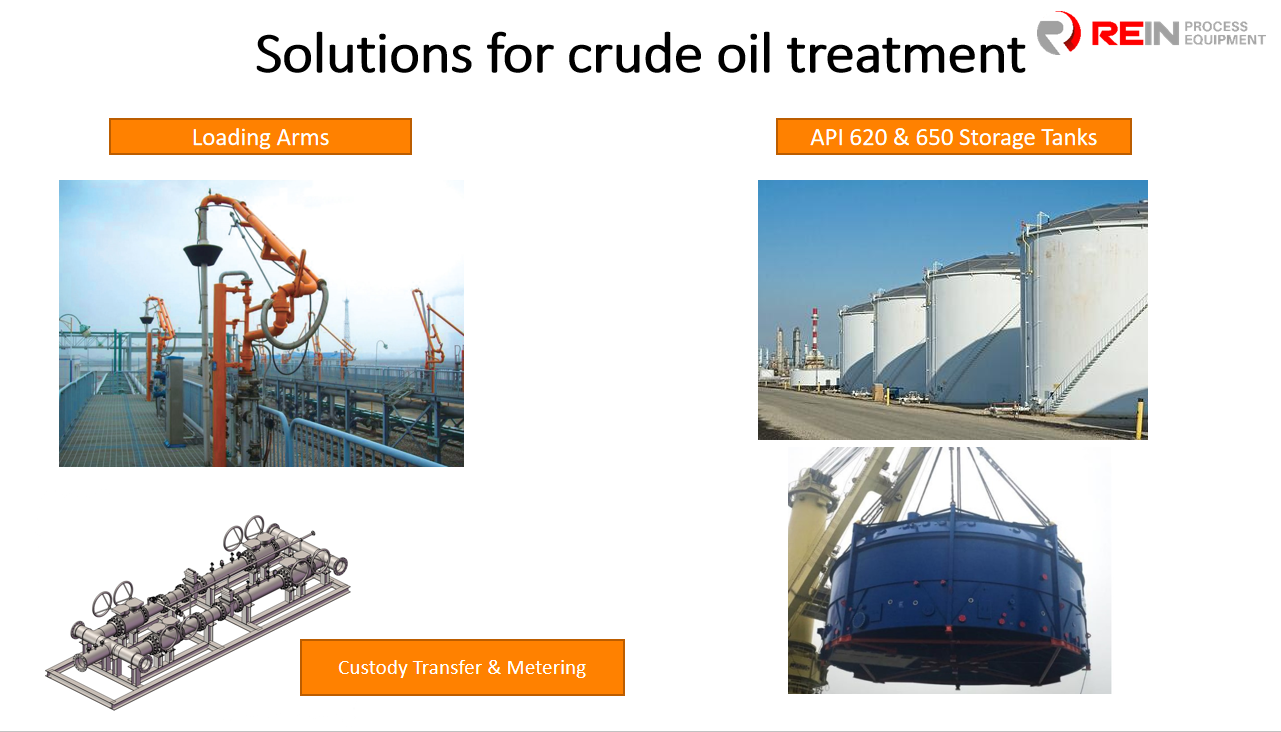 Rein_offers_solutions_for_Early_Production_Facilities_03.jpg