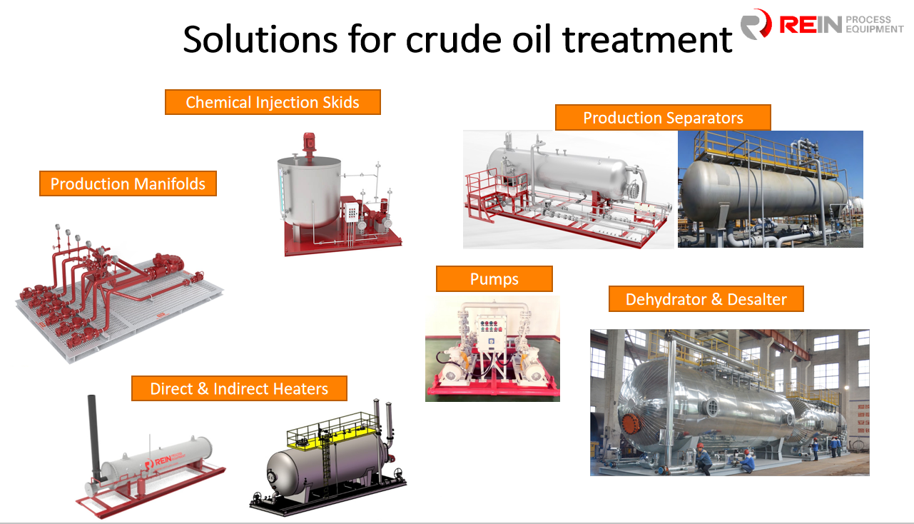 Rein_offers_solutions_for_Early_Production_Facilities_00.jpg